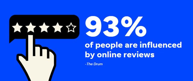 Why Online Reviews Matter More Than Ever in 2025